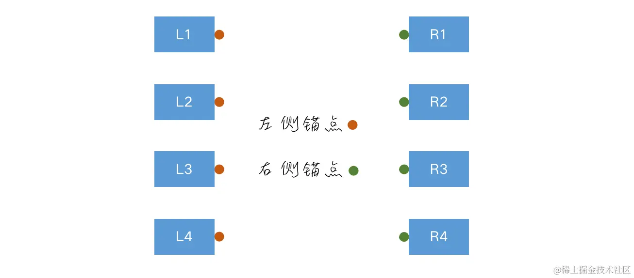 canvas-matching-anchor.jpg