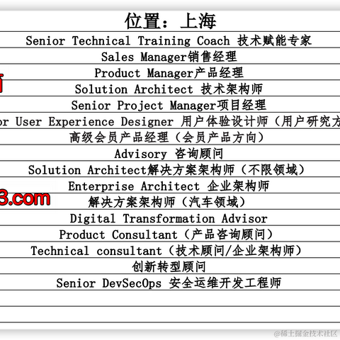 SamLicy于2022-05-18 15:31发布的图片