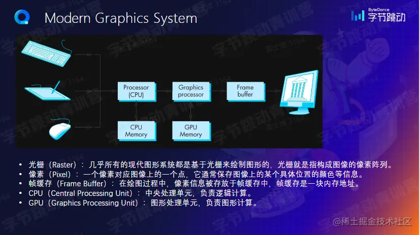 屏幕截图 2023-02-14 205954.png