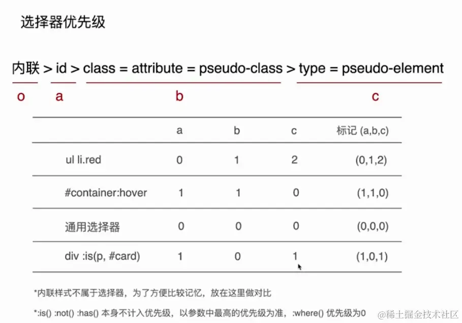 屏幕截图 2023-04-20 141841.png
