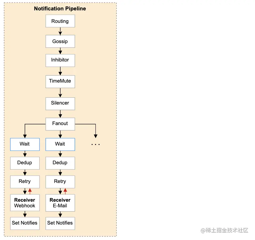 截屏2021-11-19 17.07.37.png