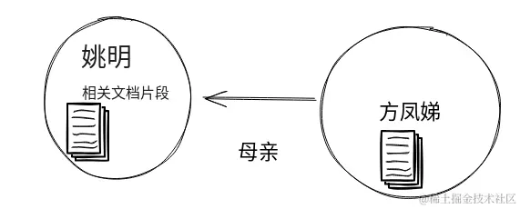 Pasted image 20240511004323.png