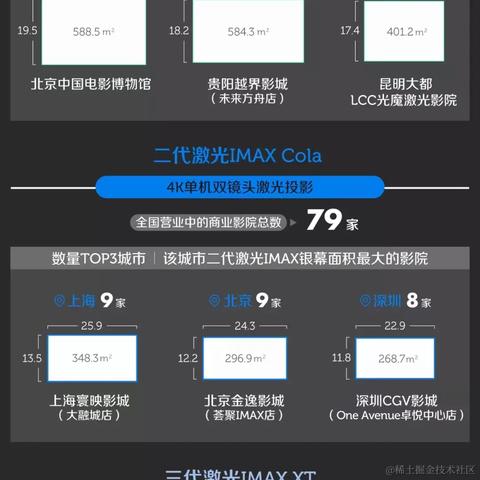 JeffPeng于2023-08-07 15:24发布的图片