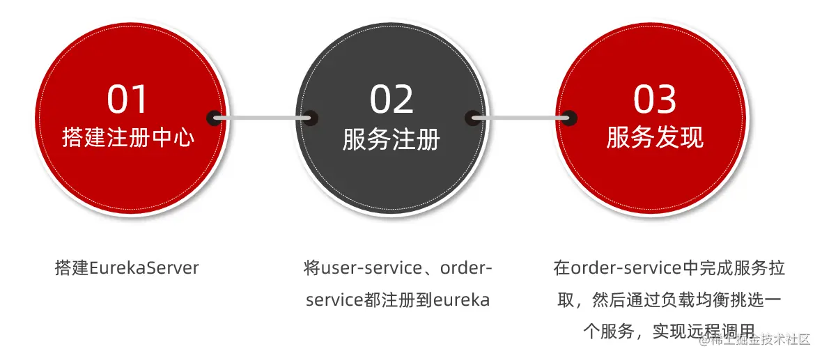 image-20210713220509769.png