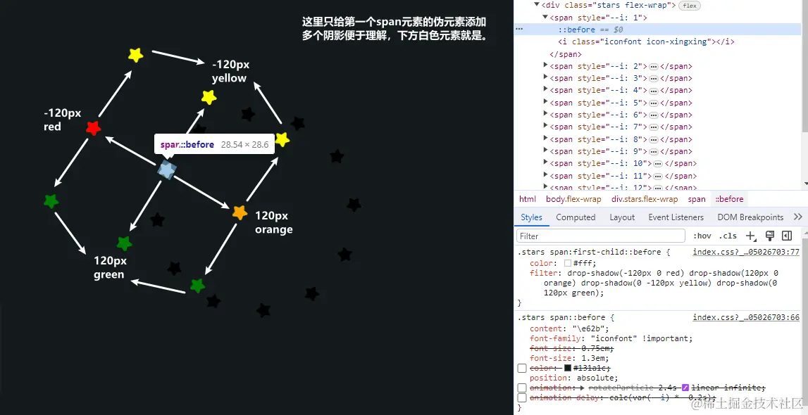 star-particles-rendering