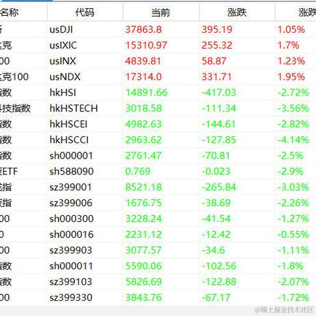 hlm2023于2024-01-22 15:05发布的图片