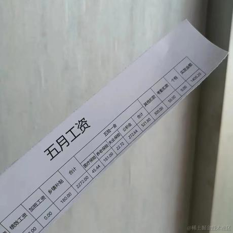 祁同伟于2023-06-08 17:02发布的图片