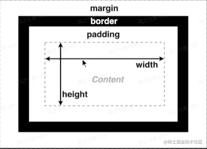 image-20220725220259137.png