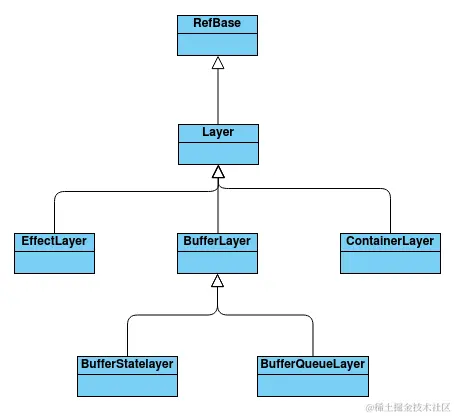 Layer.png