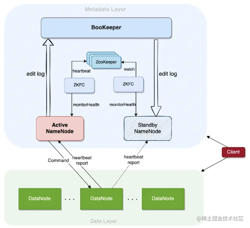 截屏2022-08-05 15.18.59.png