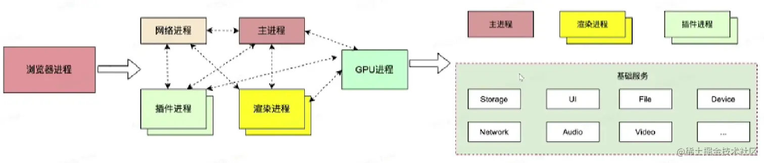 image-20230419170120017.png