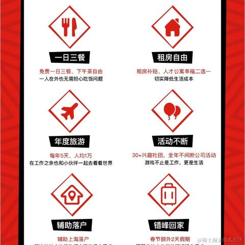 下沉于2023-03-02 12:24发布的图片