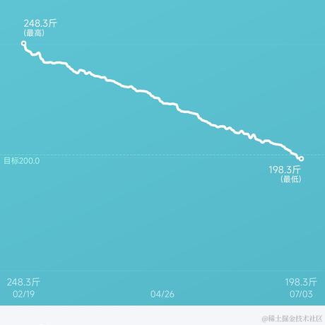 丰川良子于2024-07-03 13:59发布的图片