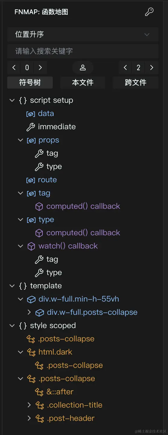 fn_map1.png