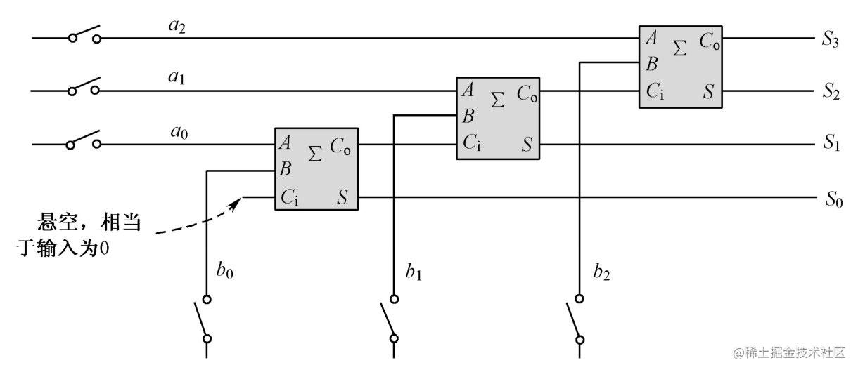 book_computer_3_8.jpeg