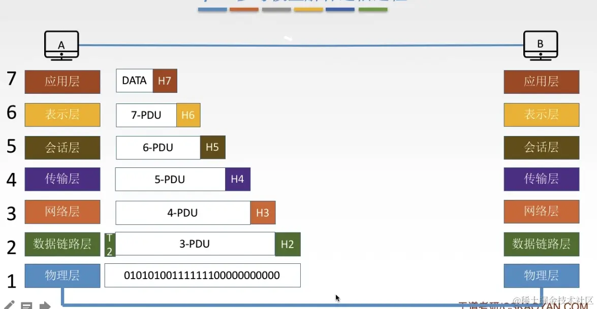 截屏2024-06-15 11.37.46.png