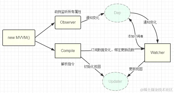 e5369850-3ac9-11eb-85f6-6fac77c0c9b3.png