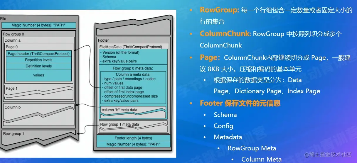 屏幕截图 2022-08-15 134945.jpg