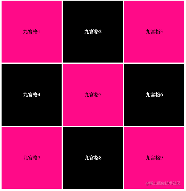 css九宫格布局