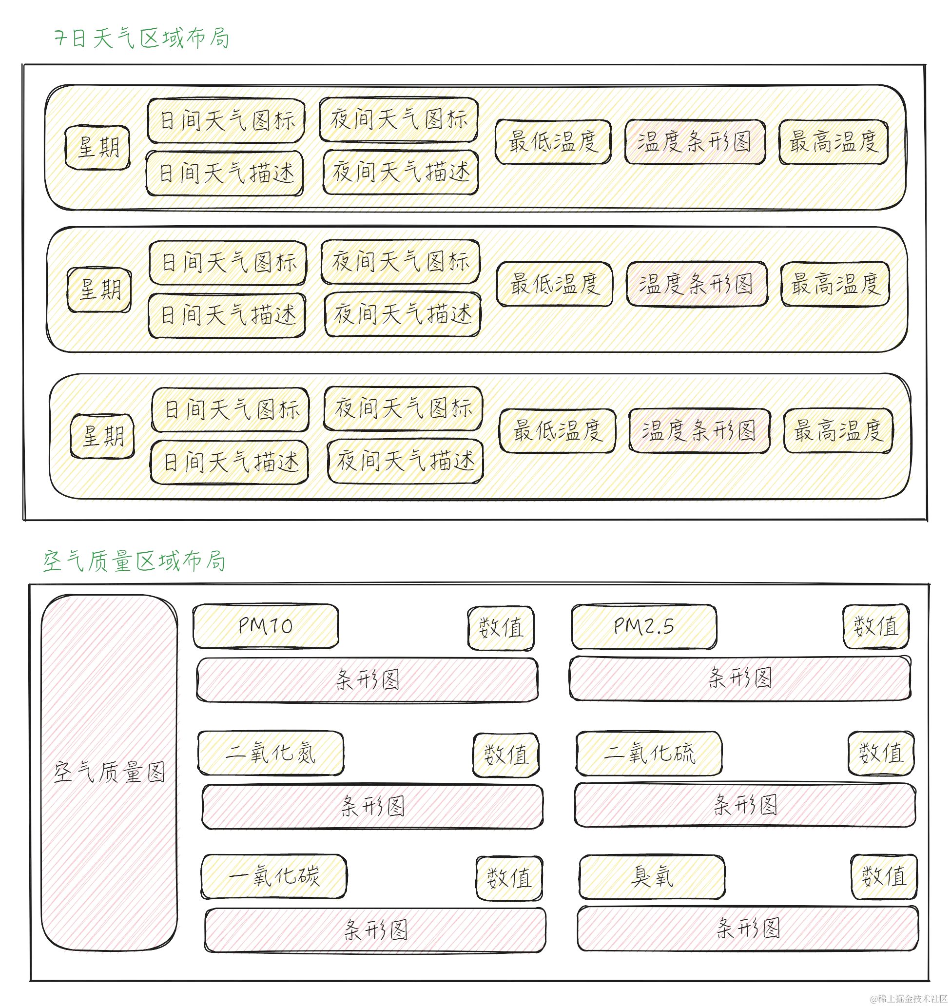 天气APP设计图2.png