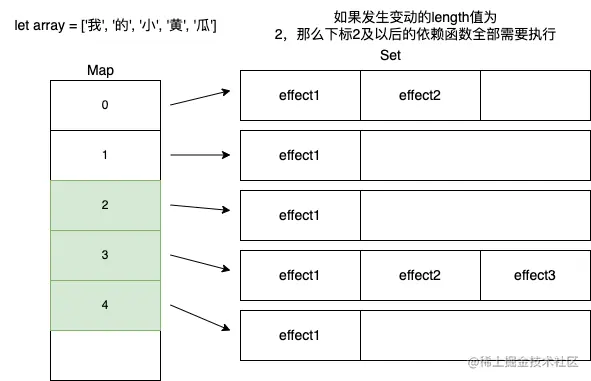 未命名绘图.drawio_(2)_1659679803962_0.png