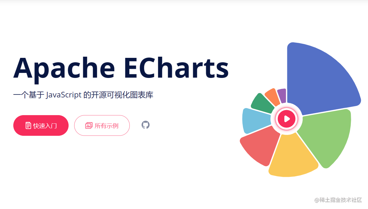 Echarts：可视化数据的强大利器