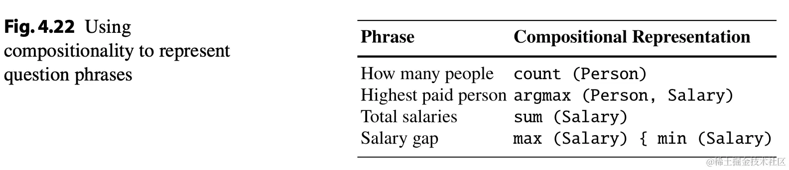 截屏2024-02-19 21.28.19.png