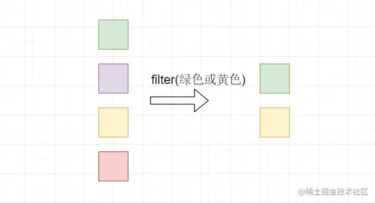 lambda-filter.jpg