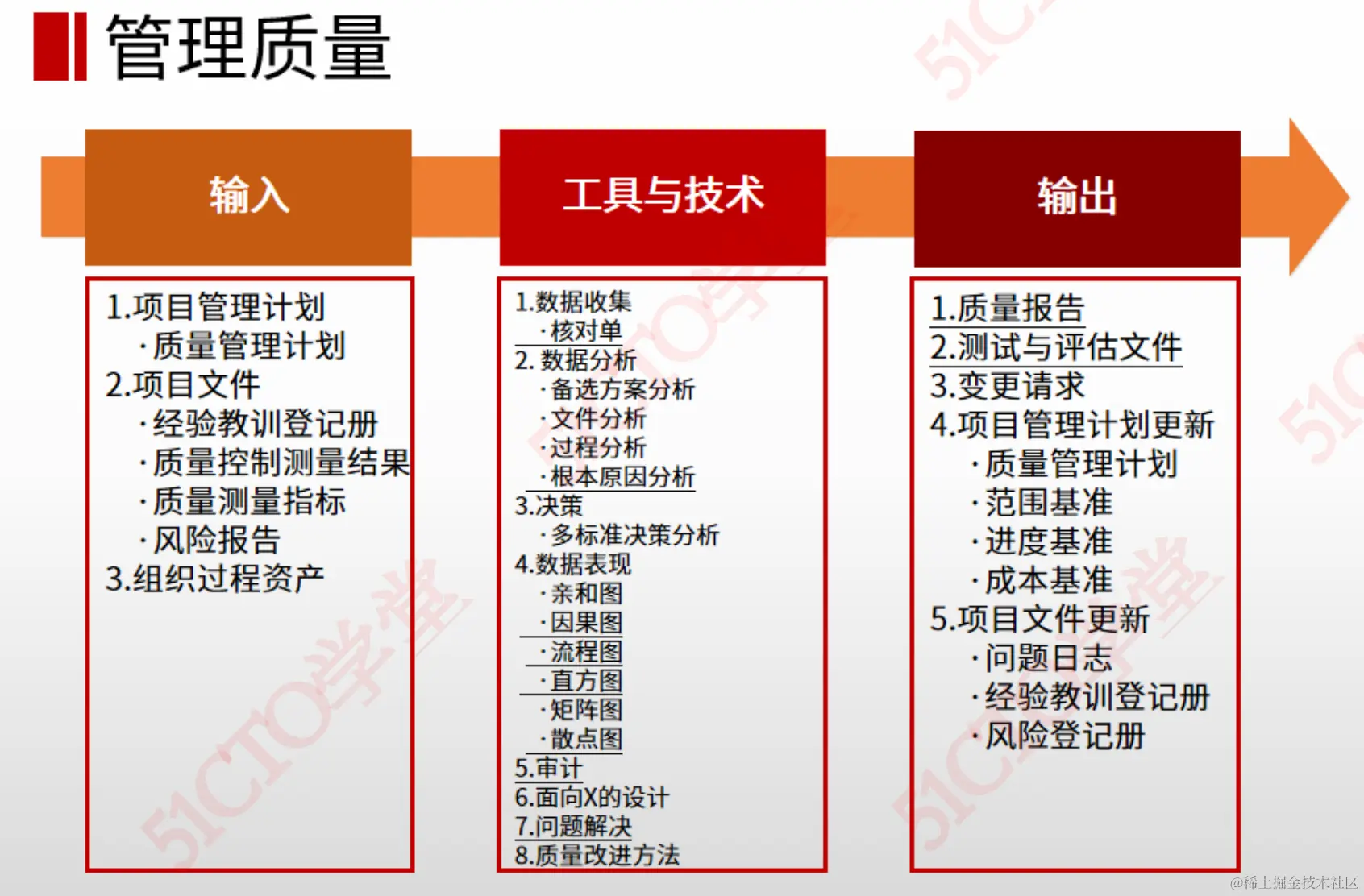 截屏2023-08-23 10.03.19.png