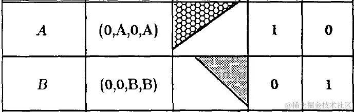 Screenshot from 2024-02-05 17-53-05.png