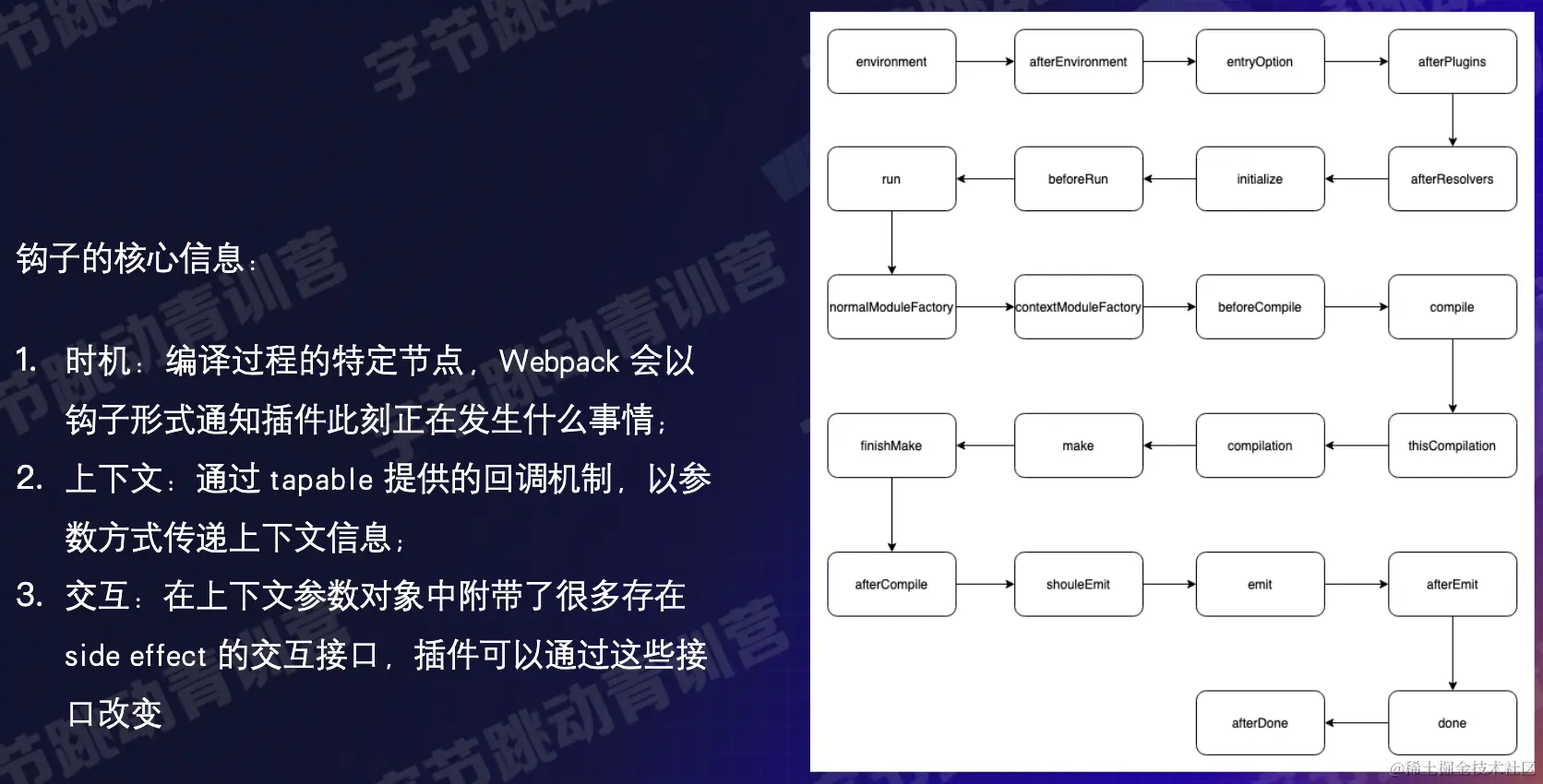 截屏2022-08-10 14.42.58.png