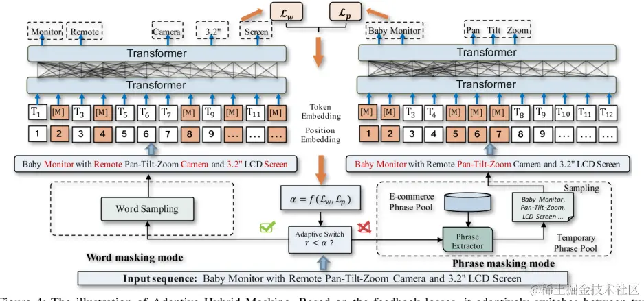 转存失败，建议直接上传图片文件