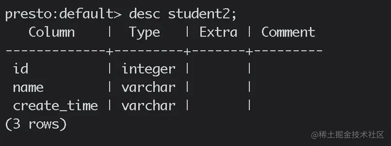 mysql、hive、presto对时间维度字段按照天、周、
