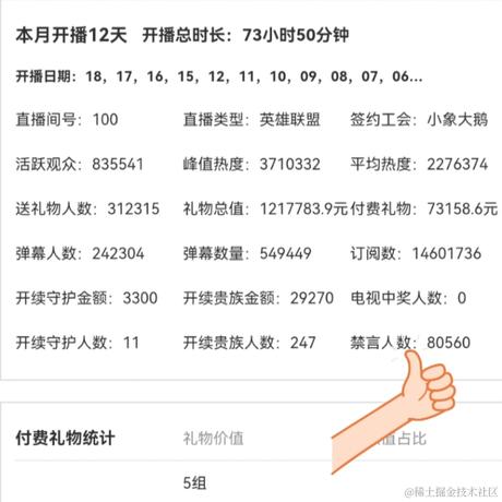 一袋米要抗几楼于2022-02-22 07:56发布的图片