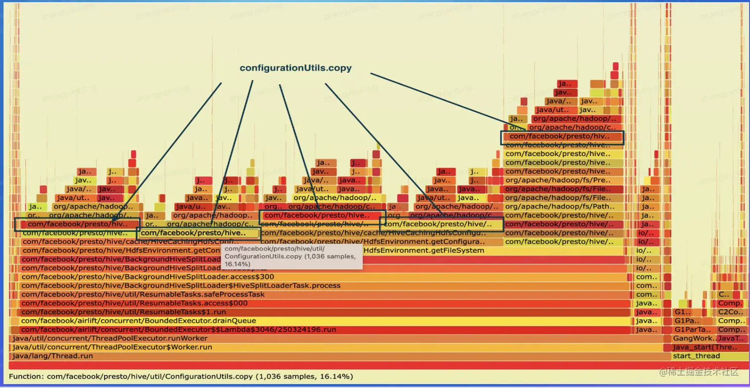截屏2022-08-02 14.12.52.png