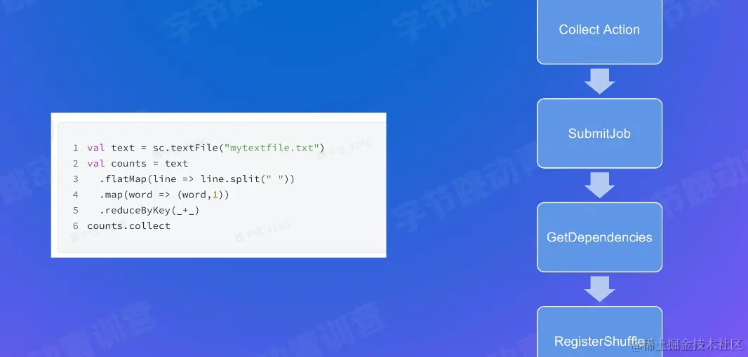屏幕截图 2022-08-01 222032.jpg