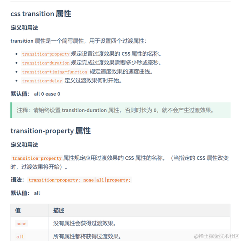 艾编程前端博客于2022-09-19 11:45发布的图片