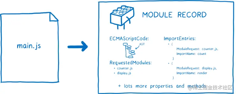 25_file_to_module_record