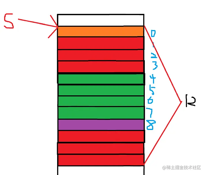 屏幕截图 2022-02-06 190919.png