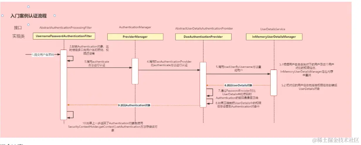 屏幕截图 2023-09-02 195039.png