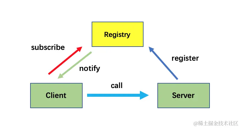QQ20240124-222915@2x.png