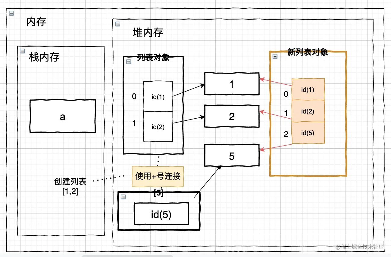 截屏2021-06-06 21.20.39.png