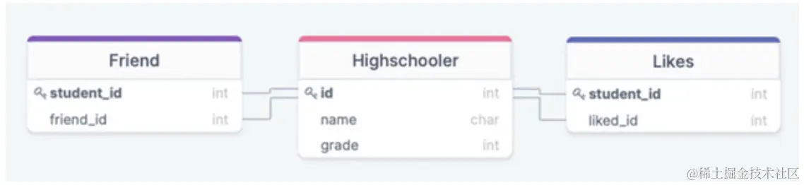 截屏2024-02-17 00.22.24.png