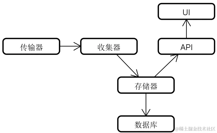 WPS图片(5).png