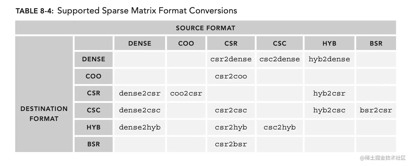Screen Shot 2022-07-31 at 7.06.21 PM.png