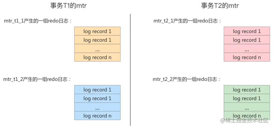 image-20220710221318271.png