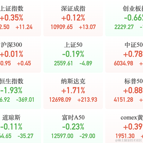 面包真好喝于2023-05-26 16:13发布的图片