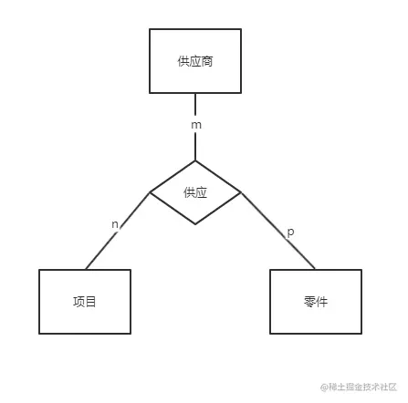 7530335-b121041dda27bc95.png
