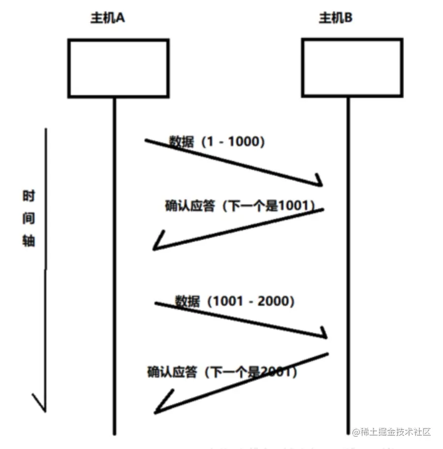 图像2023-6-6 21.29.jpeg