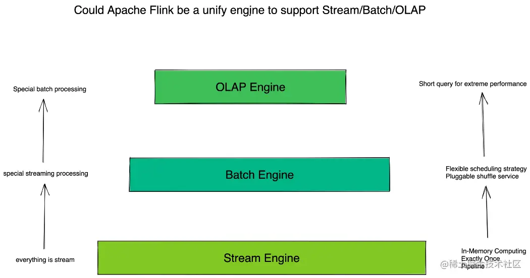 屏幕截图 2022-07-27 234623.png